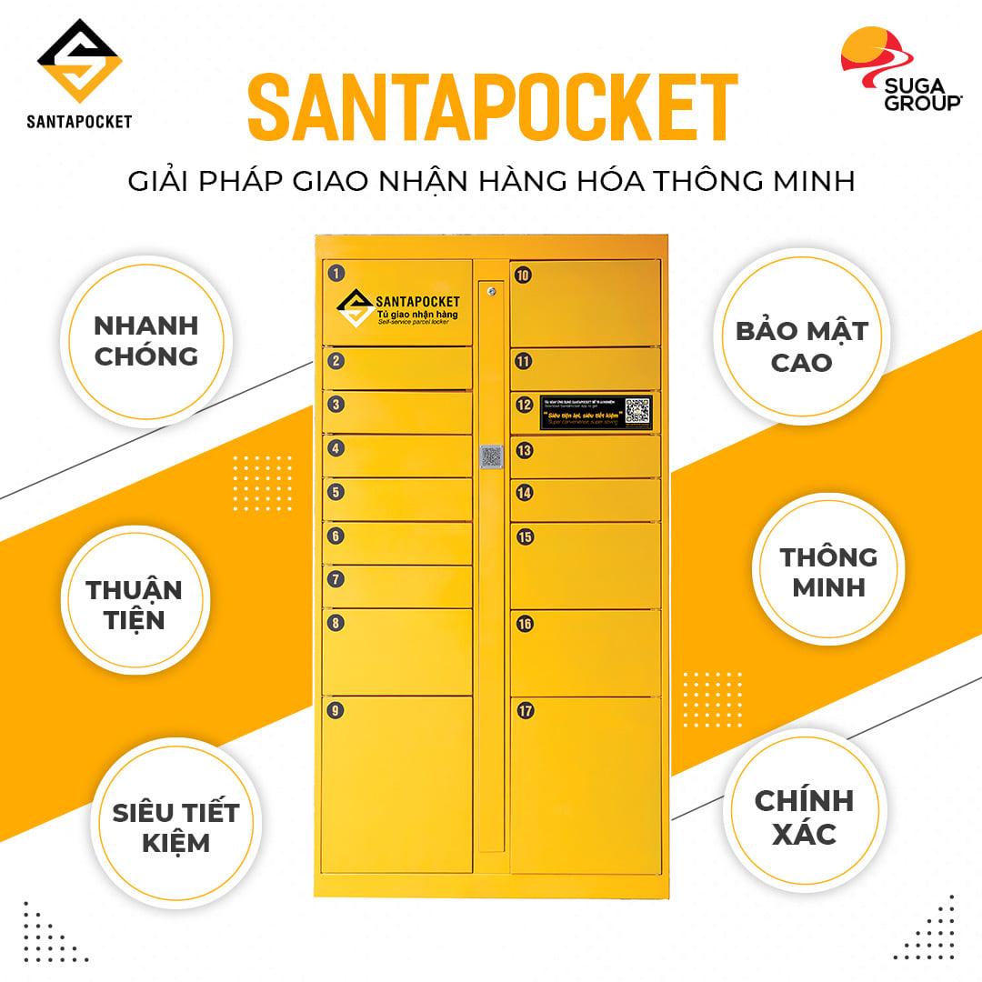 SantaPocket - Smart freight forwarding solution